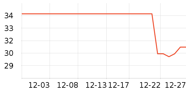 ���ڵ��/�������ʷ�۸�