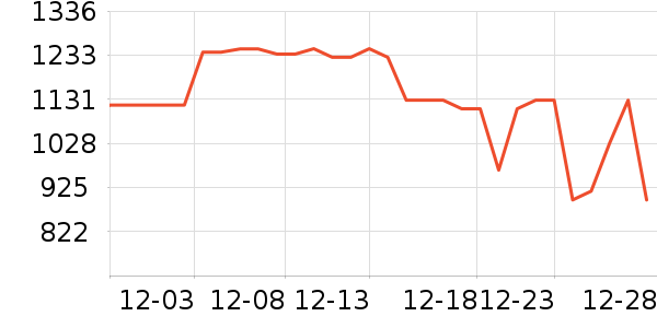 ę́�׾���ʷ�۸�