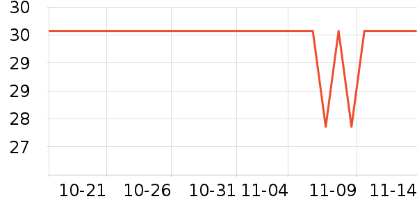 ��ǧ��������ʷ�۸�