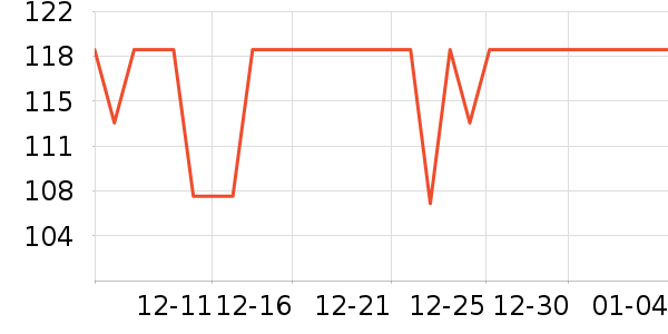 �����������������ʷ�۸�