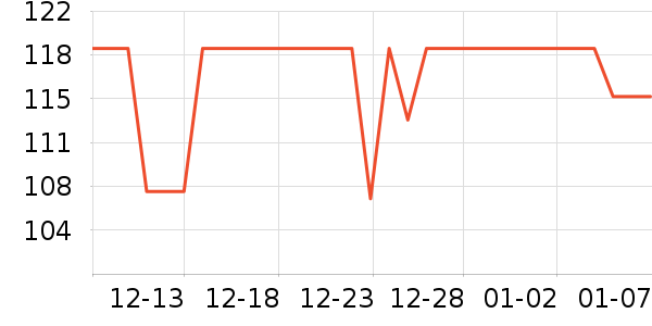 �����������������ʷ�۸�