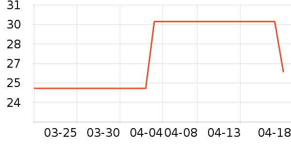 ��ɯ������/˿����ʷ�۸�