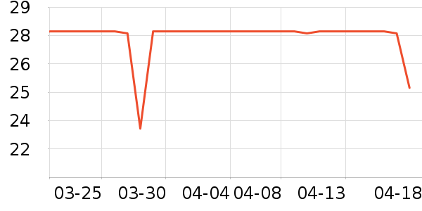 ����ӡ������ֽ��ʷ�۸�