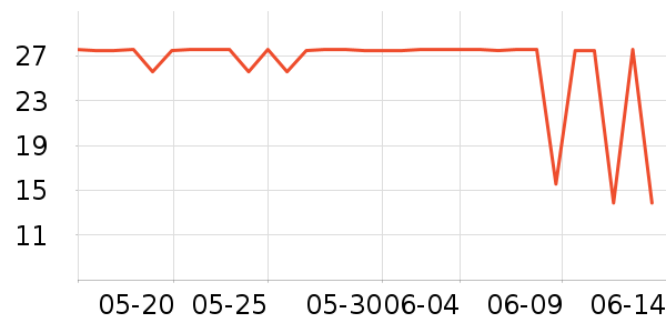 ����ӡ������ֽ��ʷ�۸�