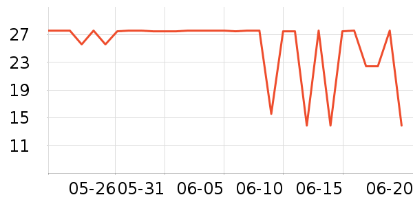 ����ӡ������ֽ��ʷ�۸�