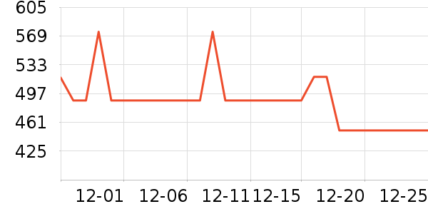 ����������Ǳ���ʷ�۸�