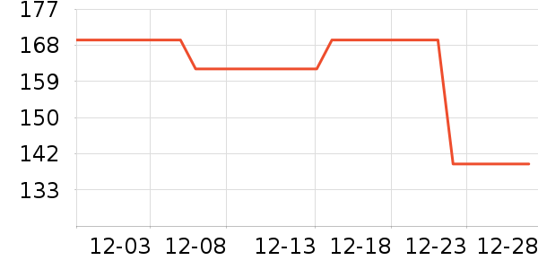 ������ɹ˪��ʷ�۸�