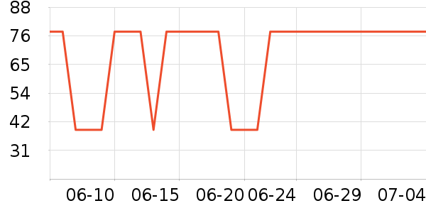 �հ��٤����ʷ�۸�