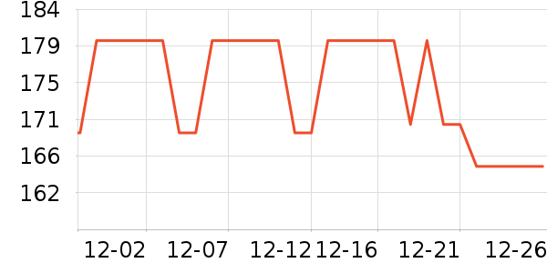 ϰ�� XIJIU�׾���ʷ�۸�