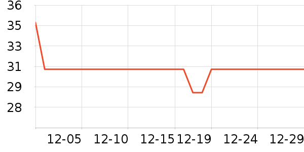 �������˱�����ʳ��ʷ�۸�