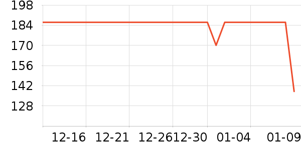 ���ؼѶ�Ӥ���̷���ʷ�۸�