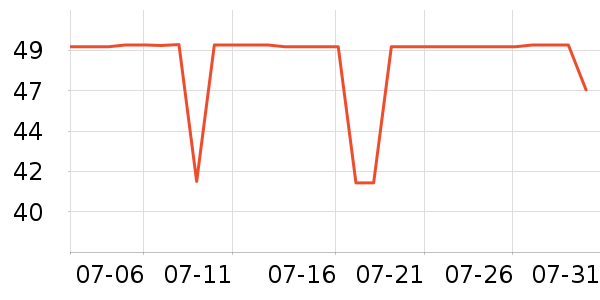 �����ر��±���ʷ�۸�