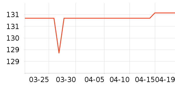 �̰ű�����ʪ��ʷ�۸�