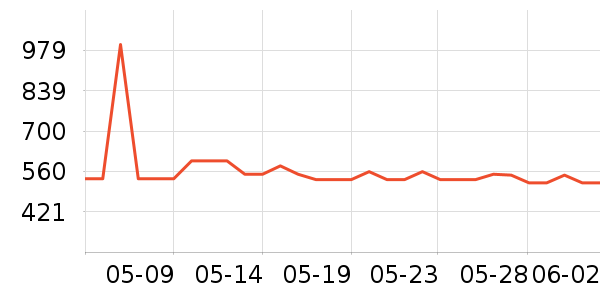 ���¾�/ֱ������ʷ�۸�