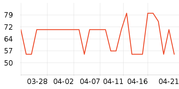 С����������������ʷ�۸�