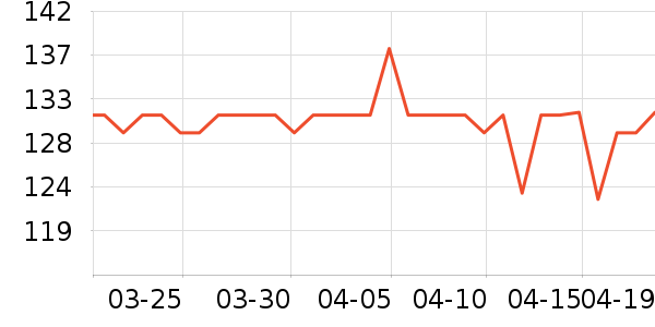 �̰ű�����ʪ��ʷ�۸�