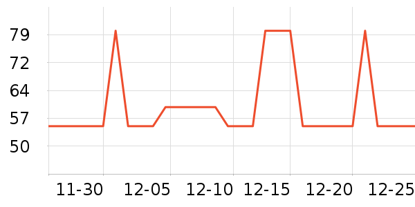 С����������������ʷ�۸�