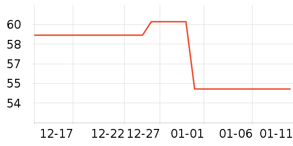 ���󷽱���ʳ��ʷ�۸�