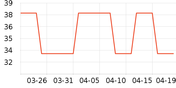 ����ģ����ʷ�۸�