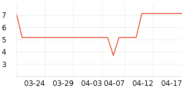 ��Ӥ��/���/�����ʷ�۸�