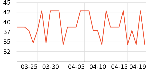 ����������/˿����ʷ�۸�