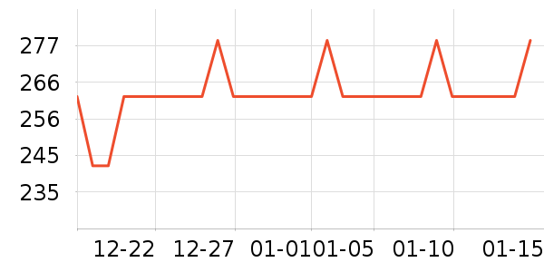 ���������ʷ�۸�