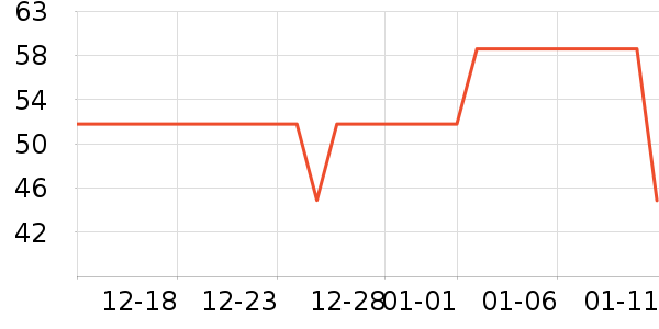 ����ܶ�ͯ���¿���ʷ�۸�