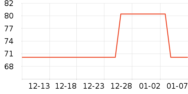 �Ƴ�����/ҡ����ʷ�۸�