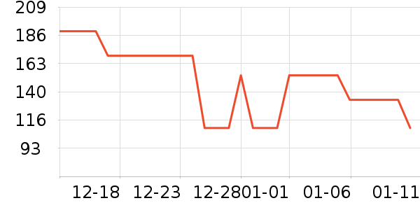 ������ˮ��/ˮ����ʷ�۸�