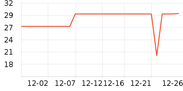 ���е�������ʳ��ʷ�۸�