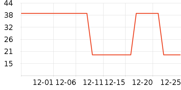 ������ֻ���������ʷ�۸�