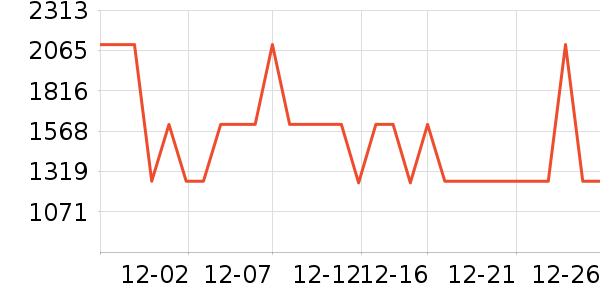 ���滧���װ��ʷ�۸�