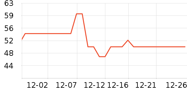 �������/��θ��ʷ�۸�