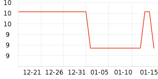 ��������԰����Ʒ��ʷ�۸�