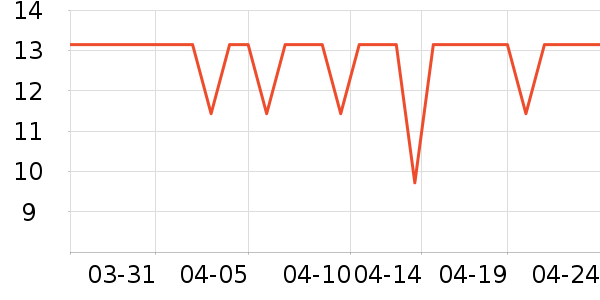 �����輧�������������ʷ�۸�