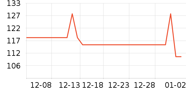 ��С���ķ��ı���ʷ�۸�