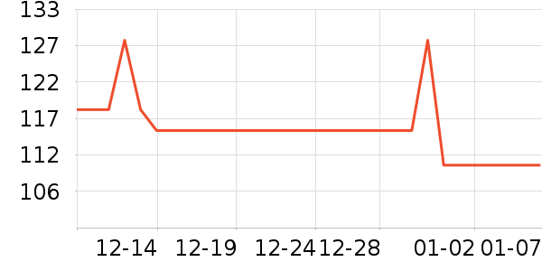 ��С���ķ��ı���ʷ�۸�