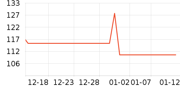 ��С���ķ��ı���ʷ�۸�