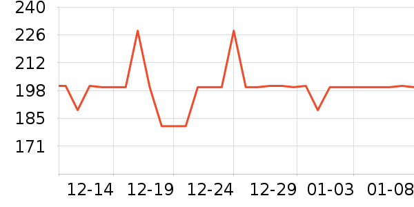 SPIGEN�ֻ���������ʷ�۸�