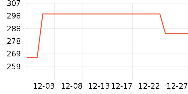 �����������������ʷ�۸�