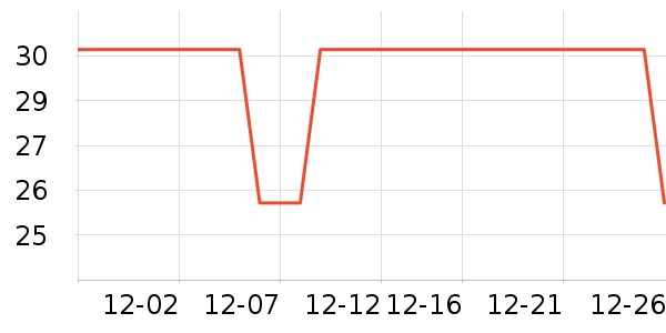 ˽��������ʷ�۸�