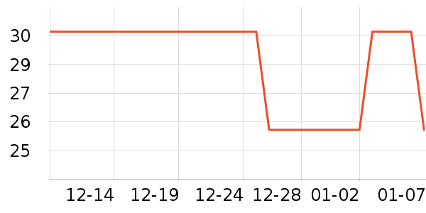 ˽��������ʷ�۸�