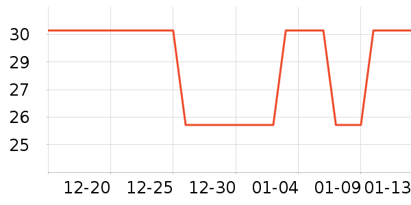 ˽��������ʷ�۸�