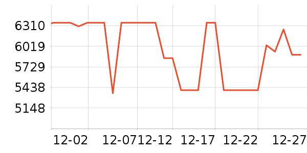 ֥����ɳ����ʷ�۸�