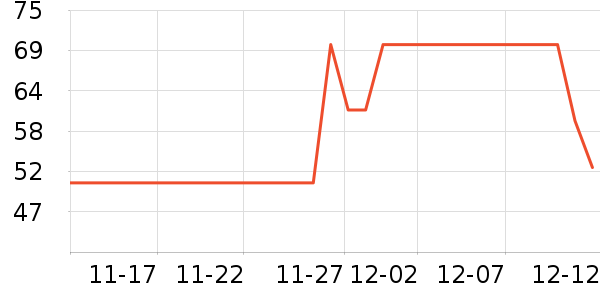 ��ɫ��ʷ�۸�