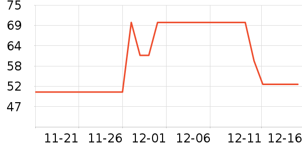 ��ɫ��ʷ�۸�