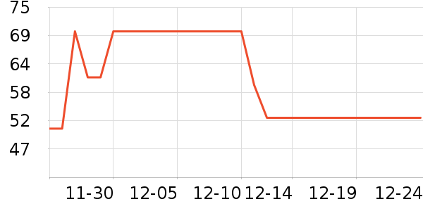 ��ɫ�ֻ���Ĥ ��ʷ�۸�