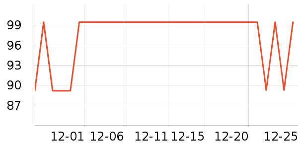 ����������ʷ�۸�