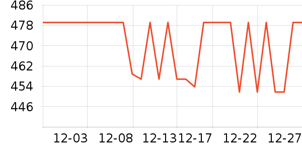 �����������Ӵʵ���ʷ�۸�