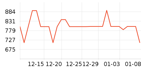 ����ԡ��/��������ʷ�۸�